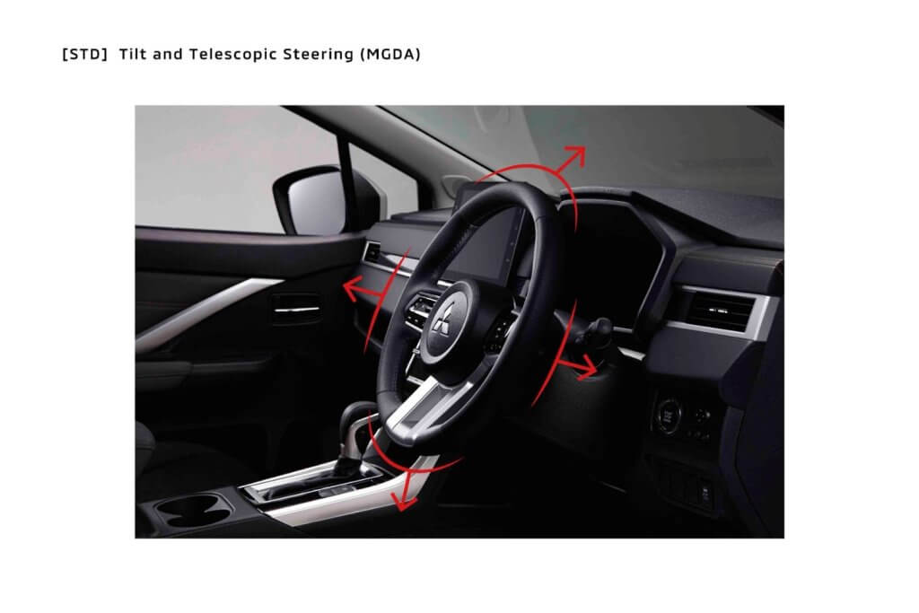 Mitsubishi Brunei|Draft New Xpander