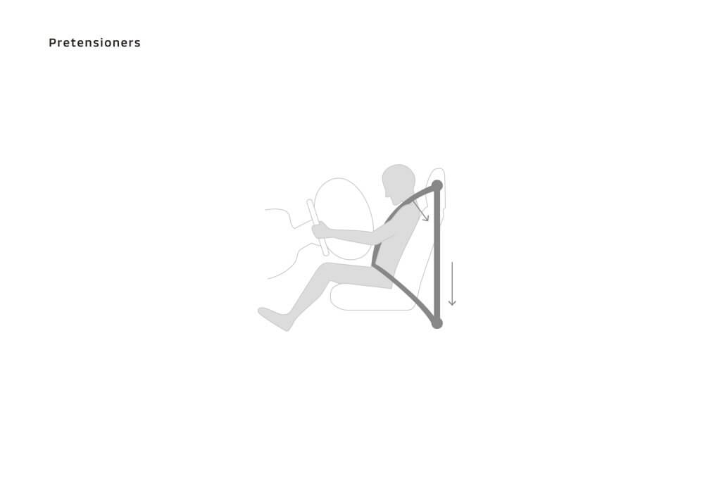 Mitsubishi Brunei | NEW Xpander Cross