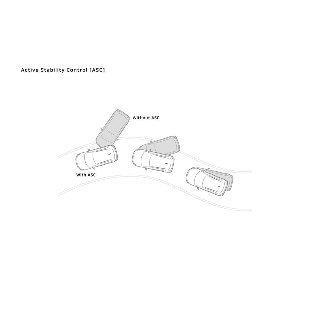 Mitsubishi Brunei | NEW Xpander Cross