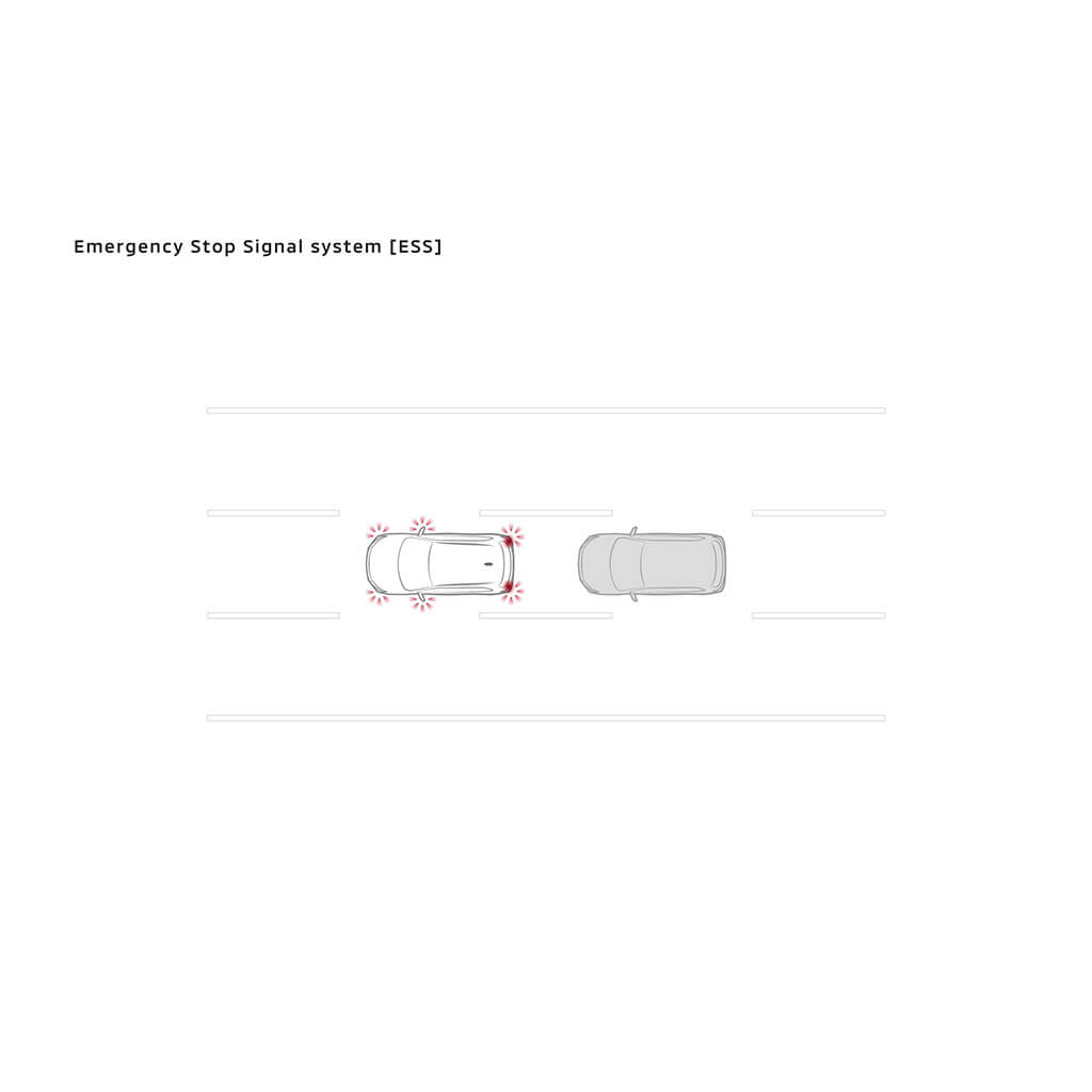 Mitsubishi Brunei | NEW Xpander Cross