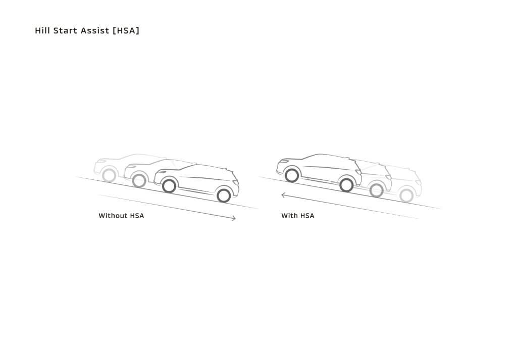 Mitsubishi Brunei | NEW Xpander Cross