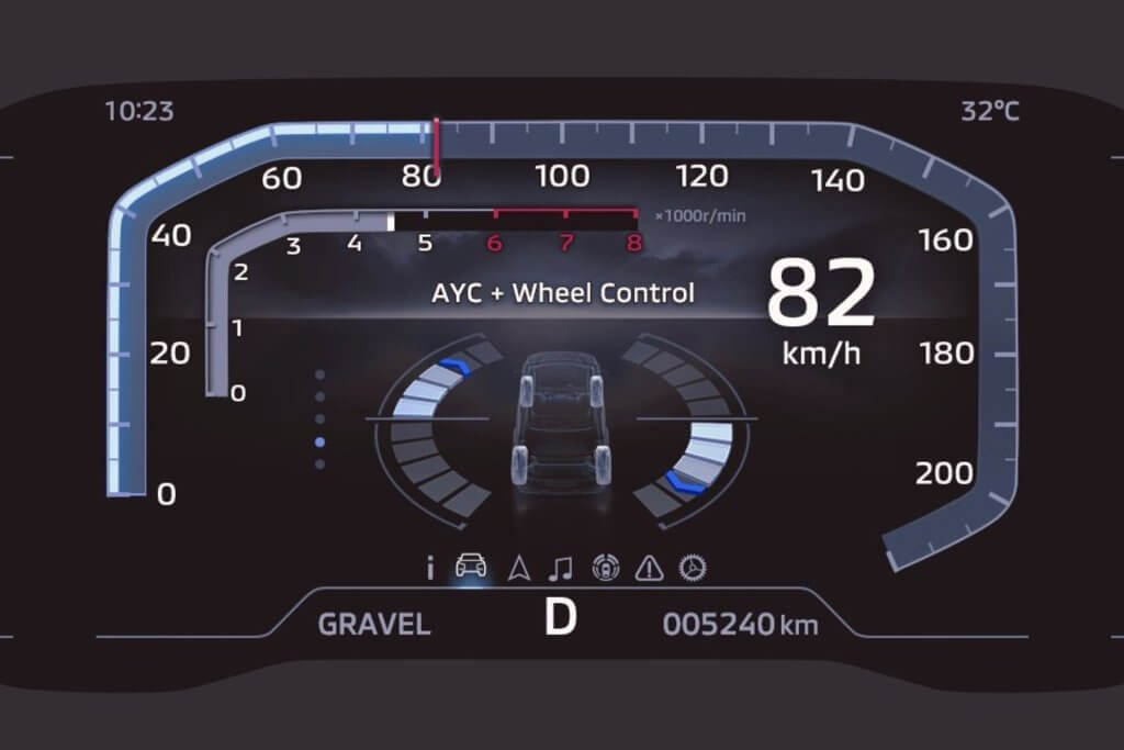 Mitsubishi Brunei | Destinator