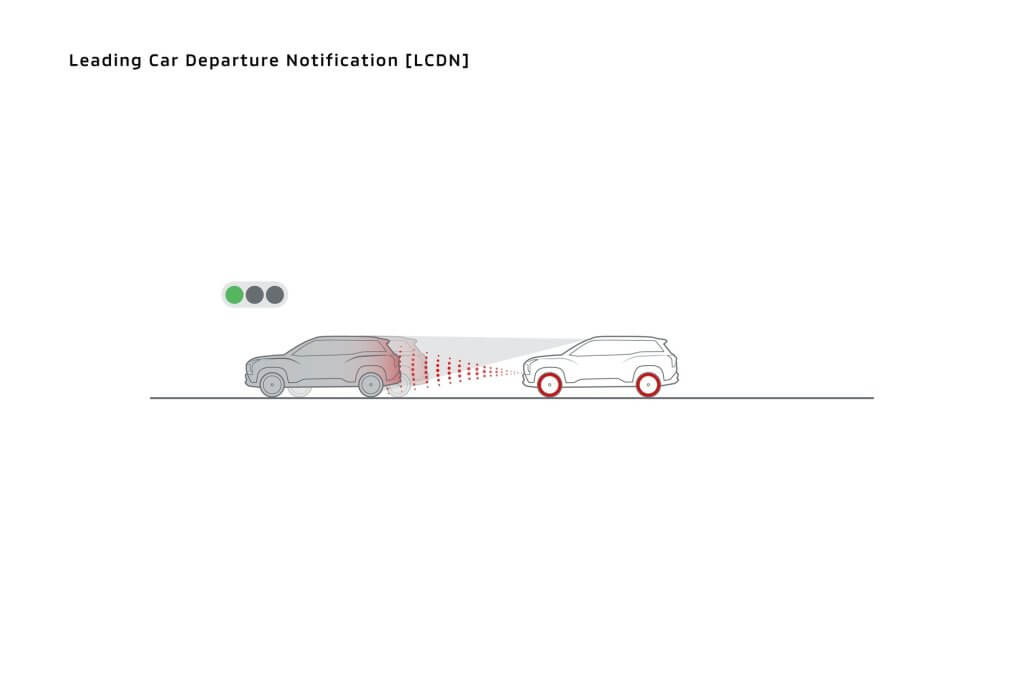 Mitsubishi Brunei | Destinator