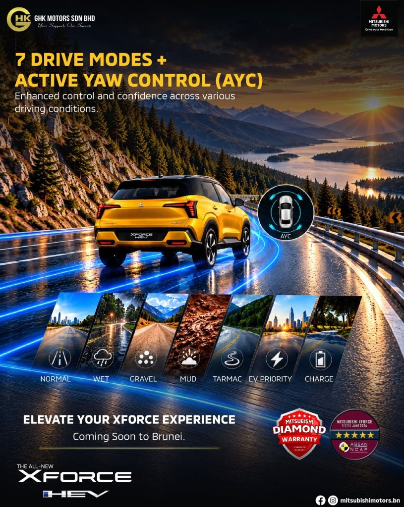 Mitsubishi Brunei | New Mitsubishi XFORCE HEV